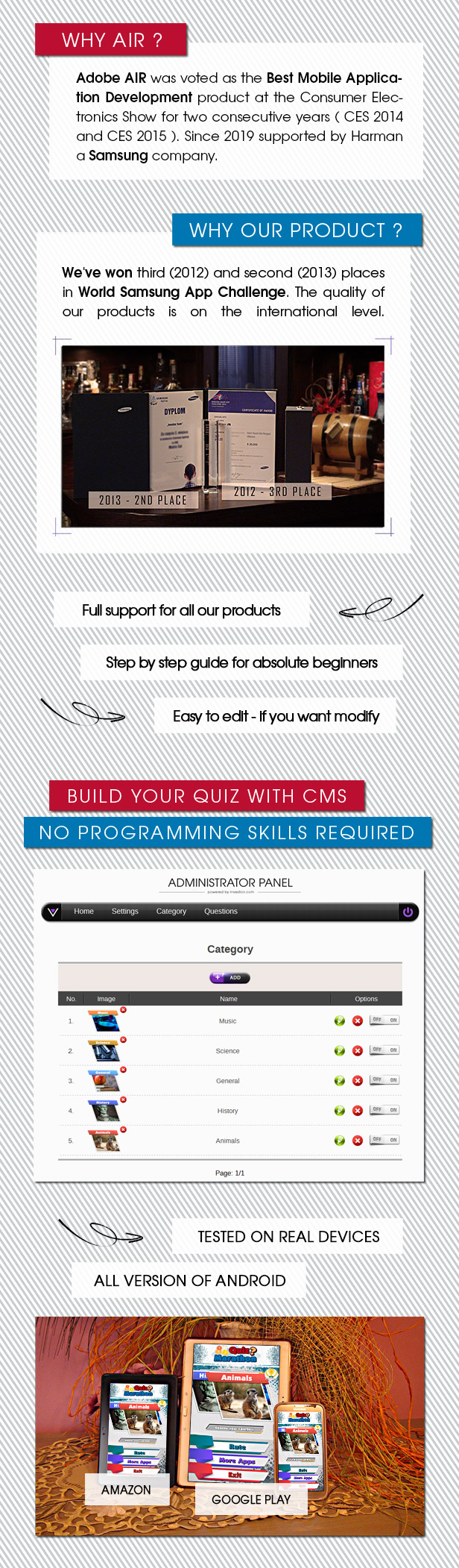 Quiz Marathon Trivia App With CMS & Ads - Android - 2