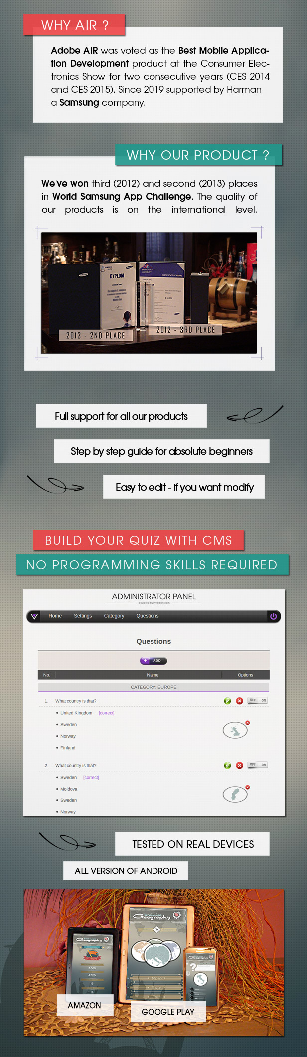 Photo Trivia Quiz App With CMS & Ads - Android - 2