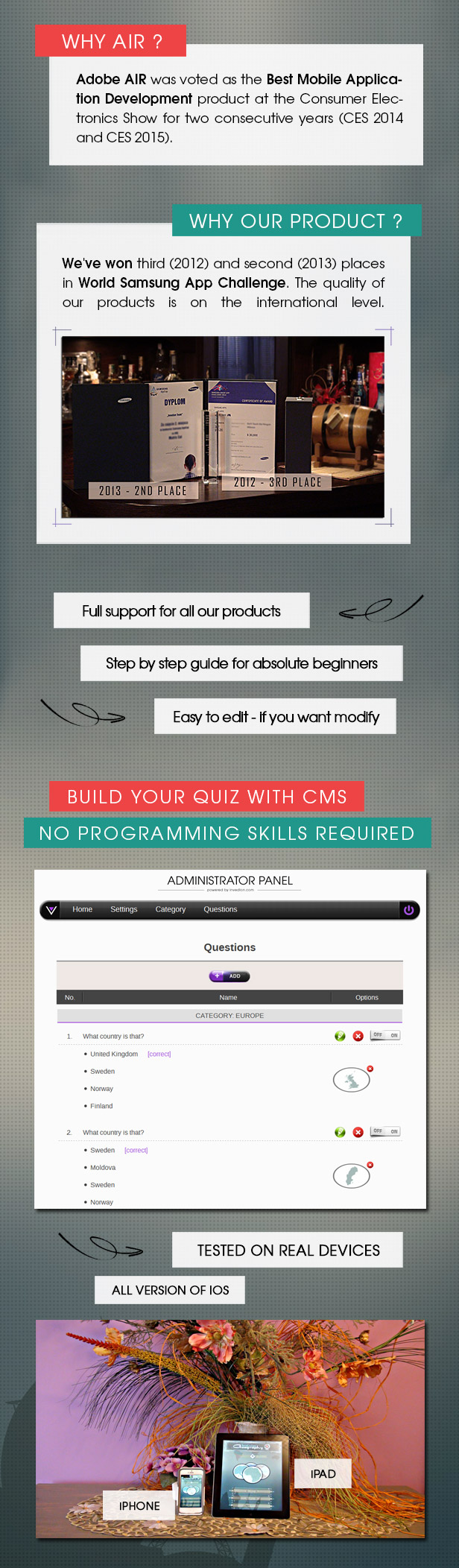 Photo Trivia Quiz With CMS & Ads - iOS - 2